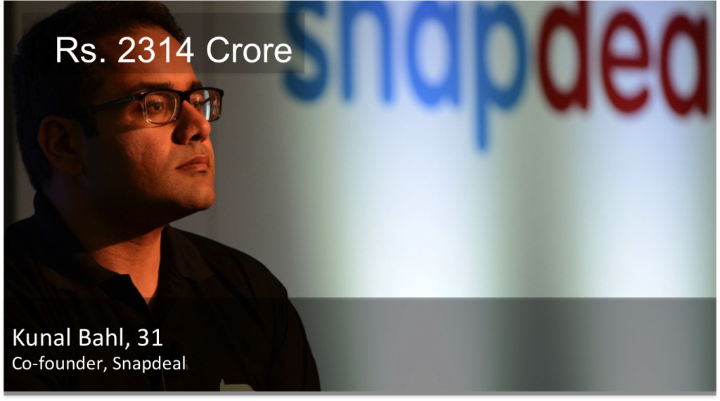 Kunal Bahl Snapdeal
