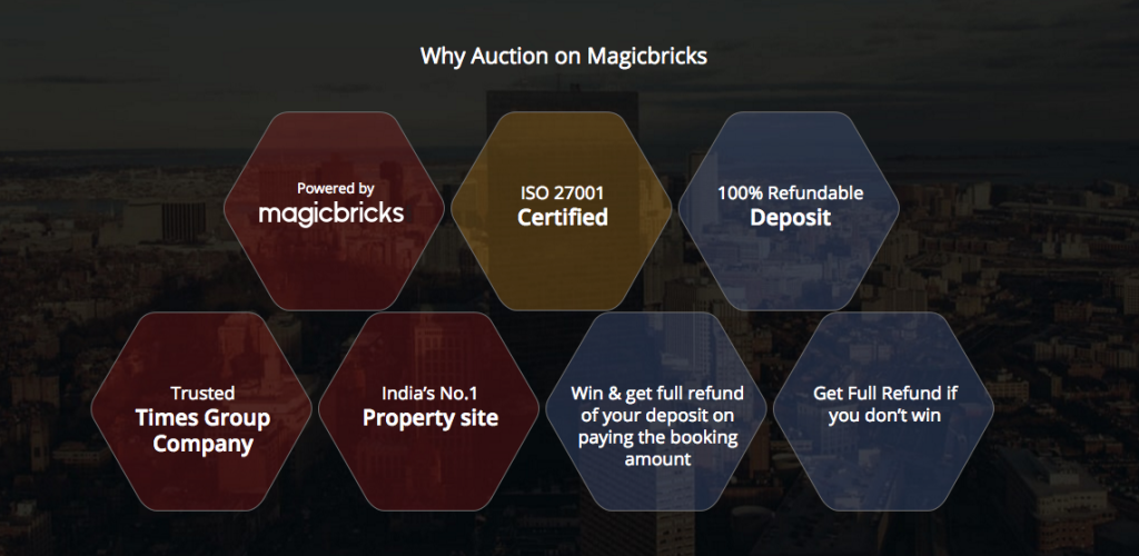 magicbricks property auctions