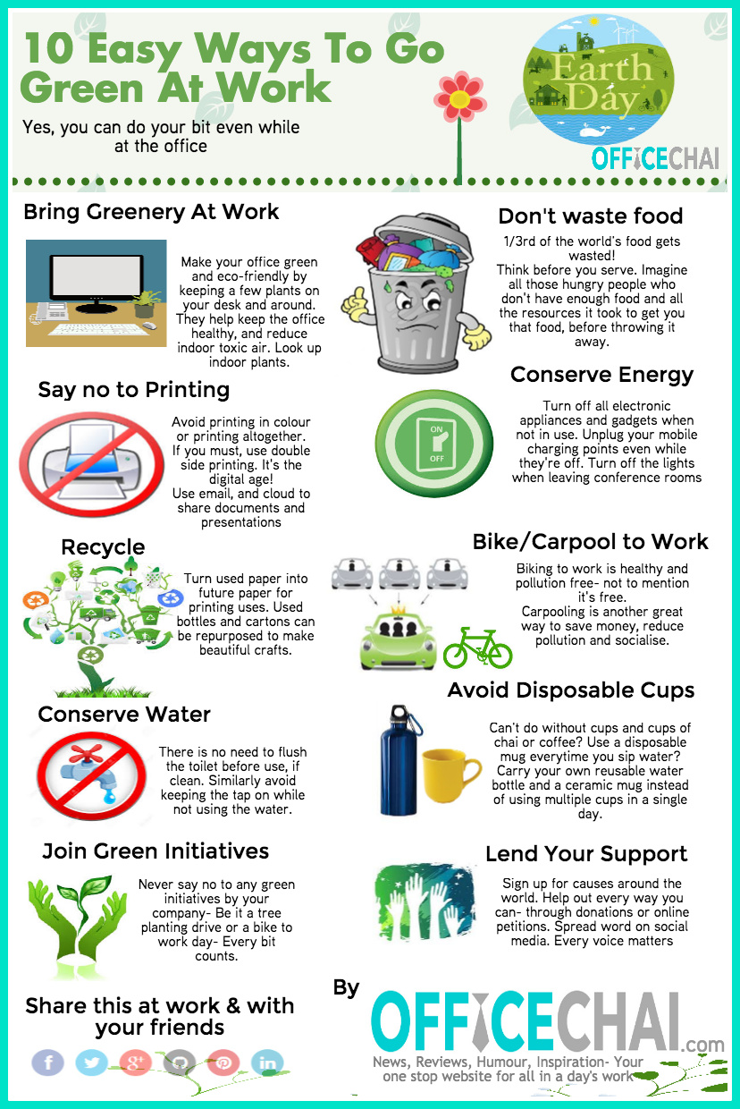 10 Simple Ways to Take To Make Your Office EcoFriendly